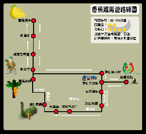 香蕉鐵馬遊路線圖